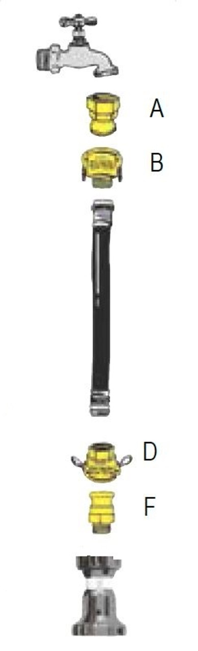 Banjo Garden Hose Male Thread .75 Inch Adapter Diagram | GHMT075F