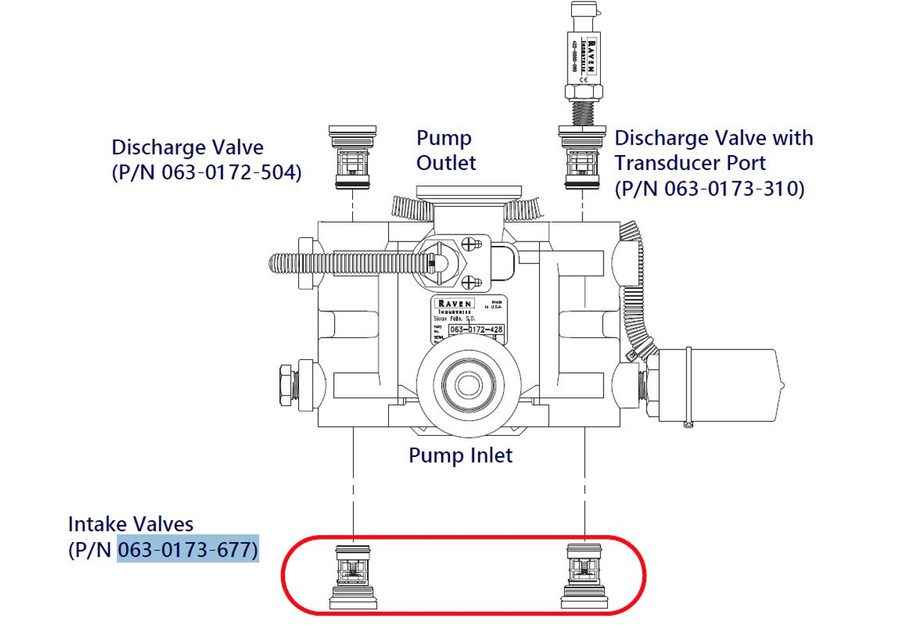 Raven Mpv 7100 Wiring Diagram - Free Wiring Diagram