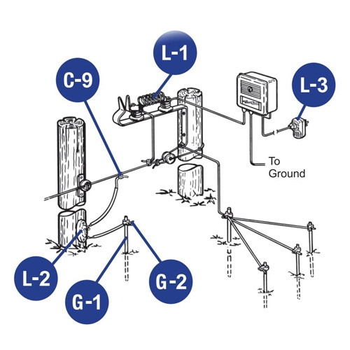 L-2 Diagram