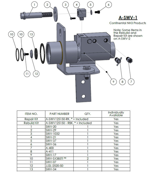 Continental Rebuild Kit for SWV-125 & SWV-150 Couplers | A-SWV125150-RBK