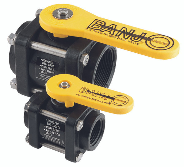 Everything You Need to Know About Banjo Valves