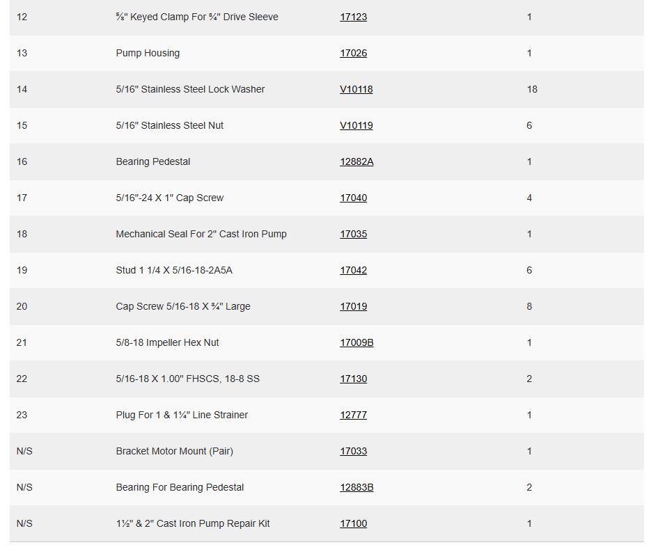 200pbi-parts-replacement-2-.jpg
