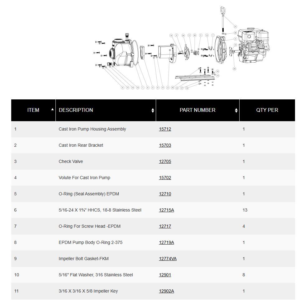 222pih6-replacement-parts-1-.jpg 222pih6-replacement-parts-1-.jpg