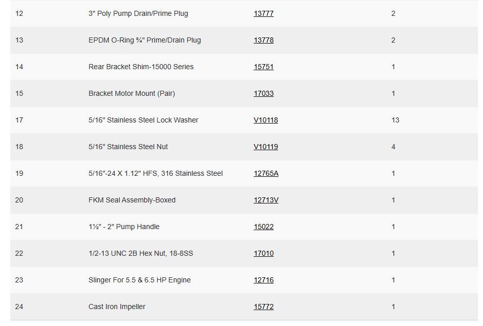 222pih6-replacement-parts-2-.jpg 222pih6-replacement-parts-2-.jpg