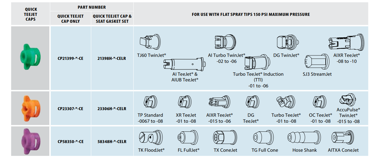 23306h-celr-chart.png 23306h-celr-chart.png