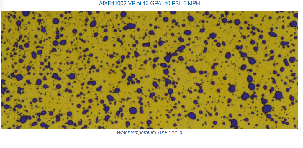 aixr1100-spray-distribution.png