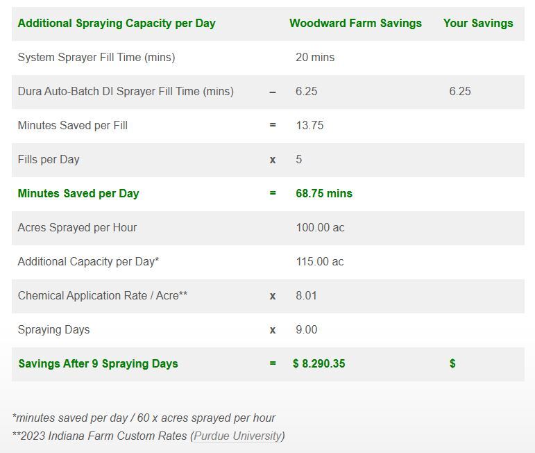 auto-batch-direct-injection-system-cal.jpg auto-batch-direct-injection-system-cal.jpg