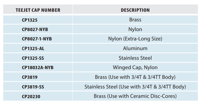 cp1325-al-chart.png