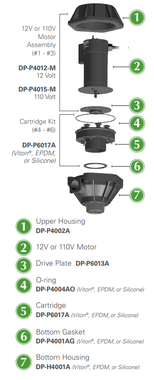 dp-6000-diagram-1-.png