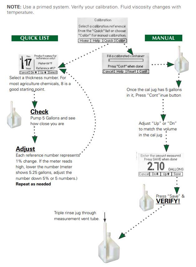 dp-caljug-calibration-chart-2.jpg
