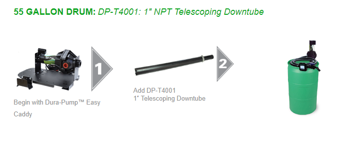 dp-t4001-conversion-kit.png