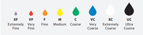 droplet-classification-1-.png