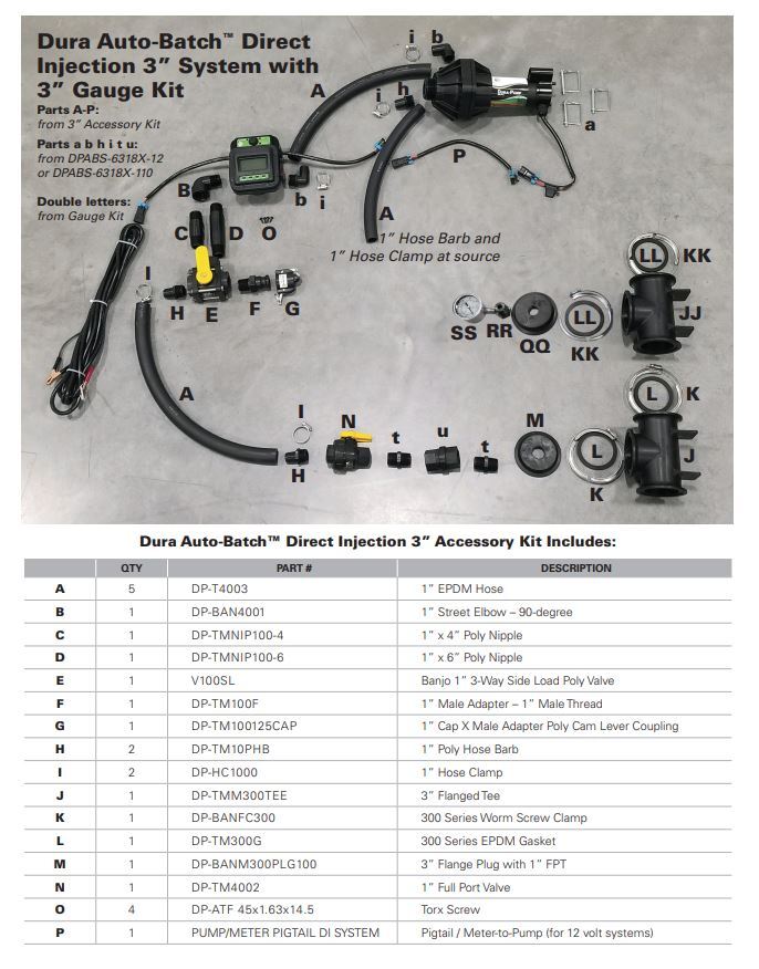 dura-abs-di-3-kit-includes.jpg dura-abs-di-3-kit-includes.jpg