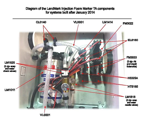 foam-marker-diagram-2-2.png