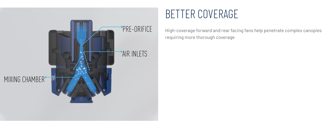 gat-better-coverage.png