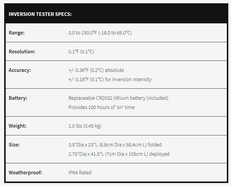 inversion-specs.jpg