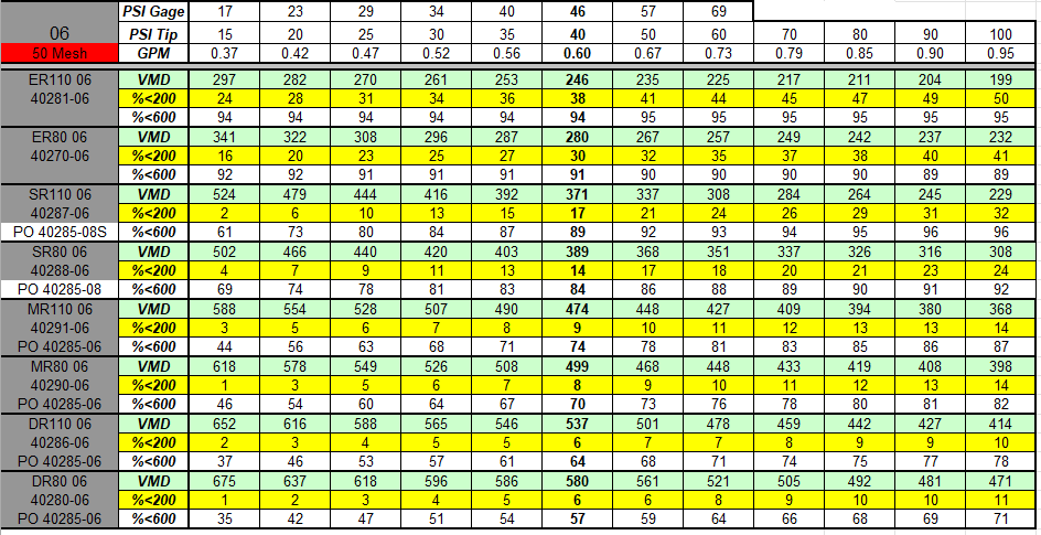 mr110-06-chart.png