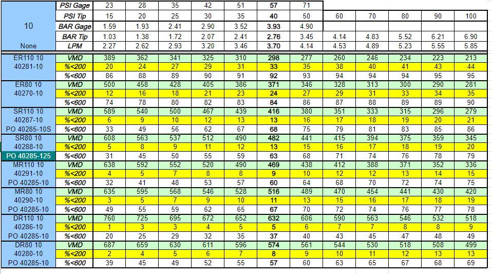 mr110-10-chart.jpg