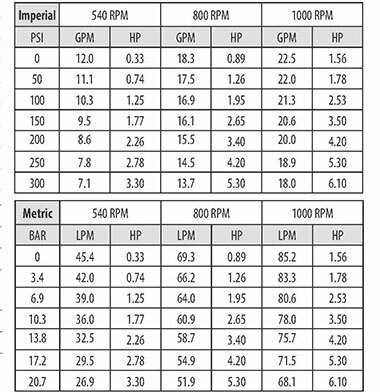 pg-rp-800c.jpg pg-rp-800c.jpg