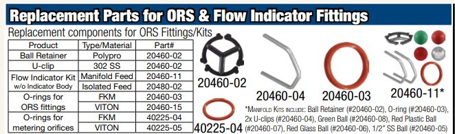 replacement-parts-for-ors-flow-indicator-fittings.jpg