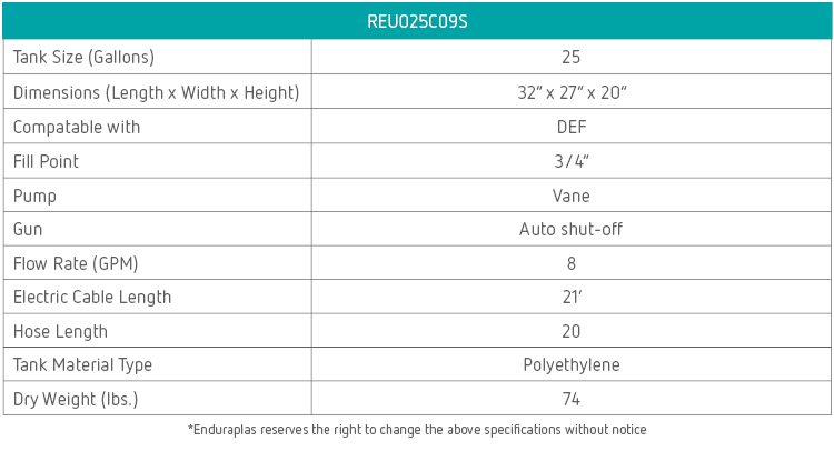 specification-reu025c09s.jpg