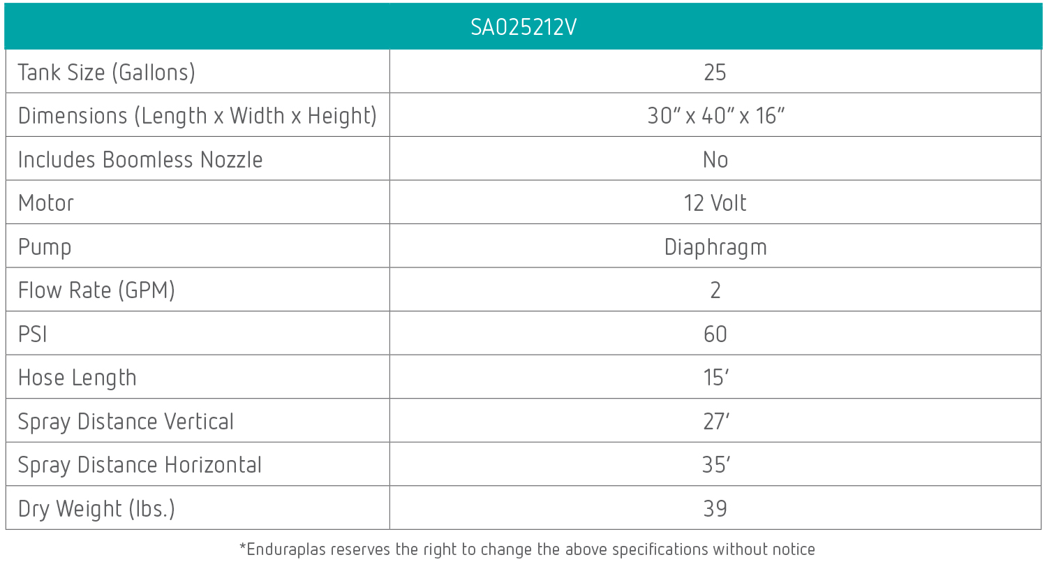 specification-sa025212v.jpg