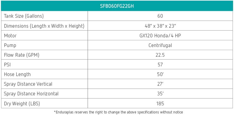 specification-sfb060fg225gh1.jpg