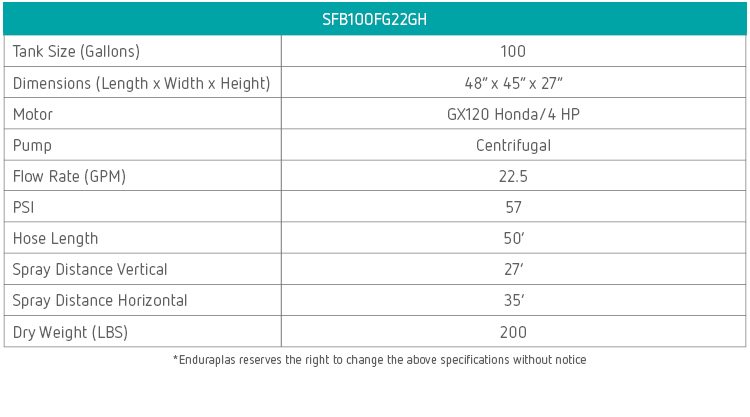 specification-sfb100fg225gh.jpg