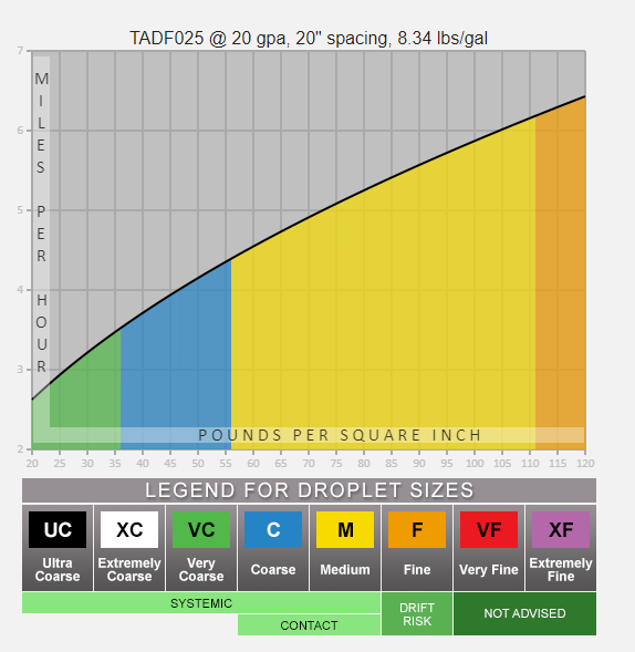 tadf025-graph.png tadf025-graph.png
