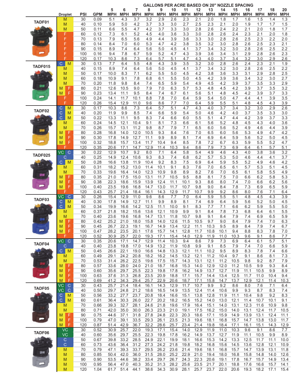 tadf06-chart-20in.png