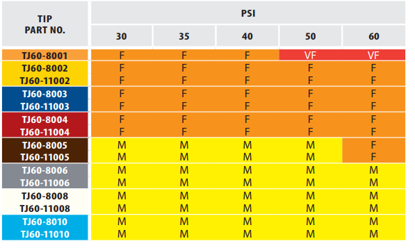 tj60-drop-size-classification-2-.png