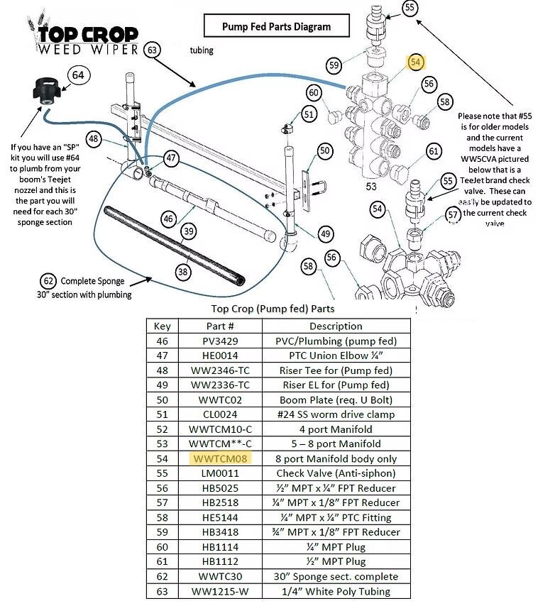 top-crop-parts-54.jpg