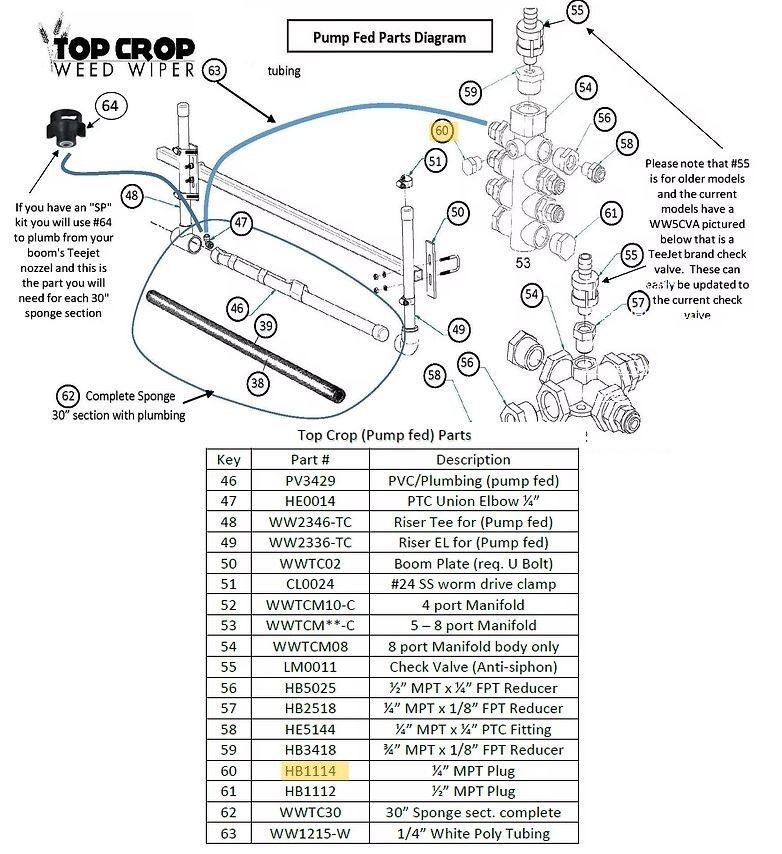 top-crop-parts-60.jpg