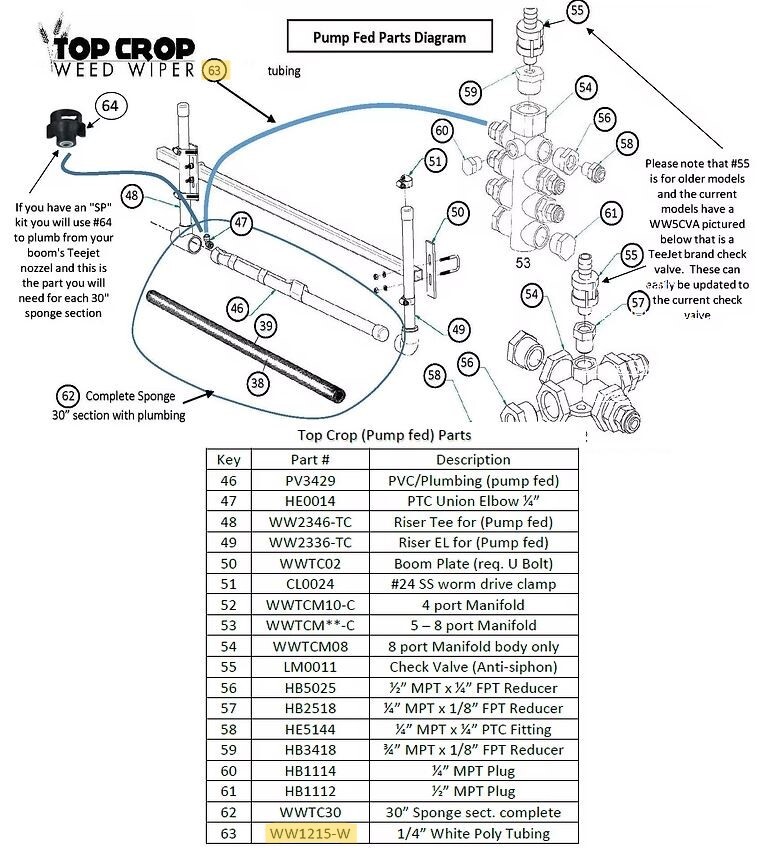 top-crop-parts-63-1.jpg top-crop-parts-63-1.jpg