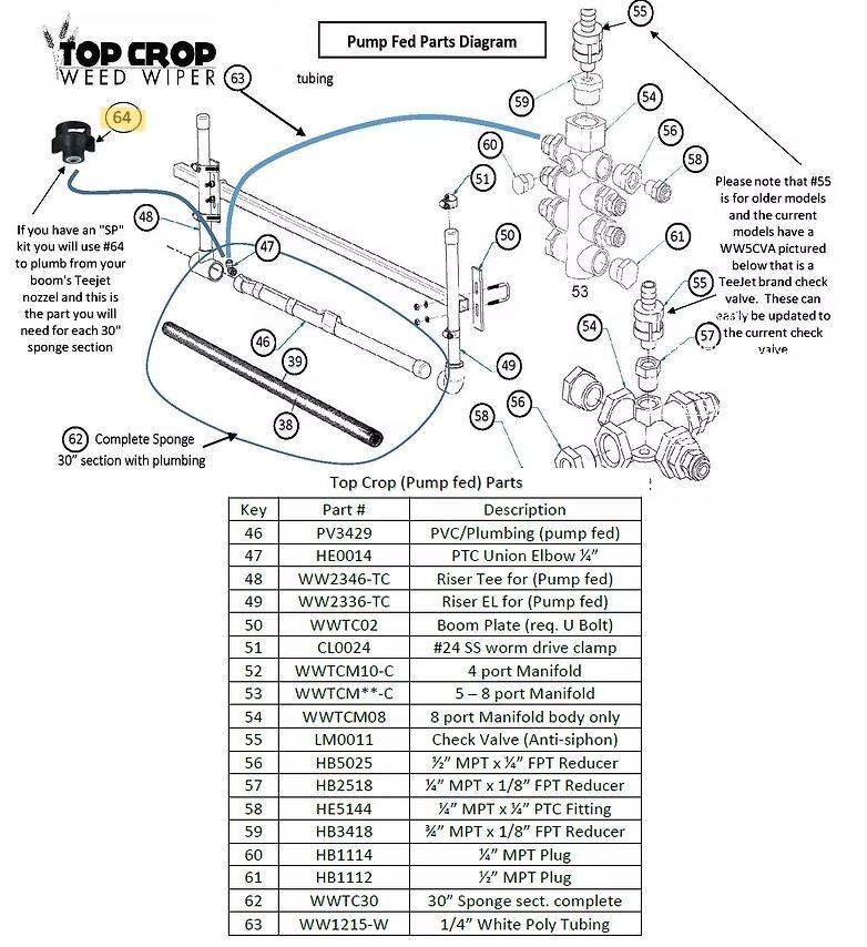 top-crop-parts-64.jpg