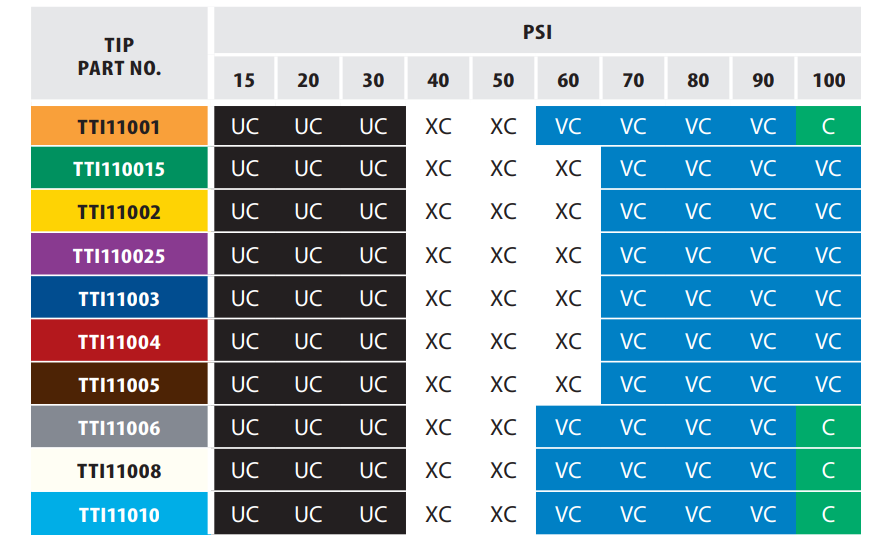 tti1100-drop-size-classification-1-.png