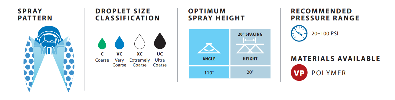 tti60-11008vp-performance-3.png tti60-11008vp-performance-3.png
