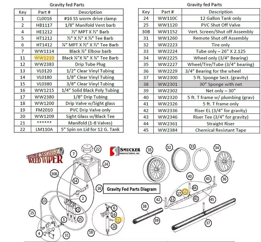 weed-wiper-parts-11.jpg