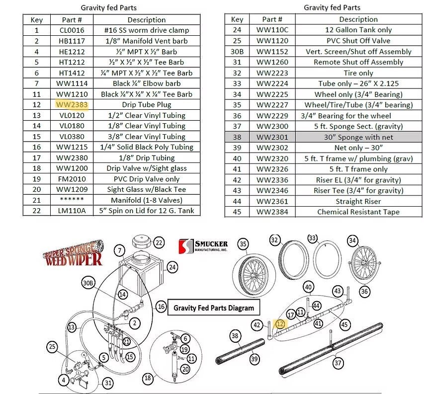 weed-wiper-parts-12.jpg