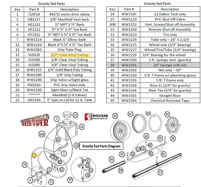 weed-wiper-parts-13.jpg