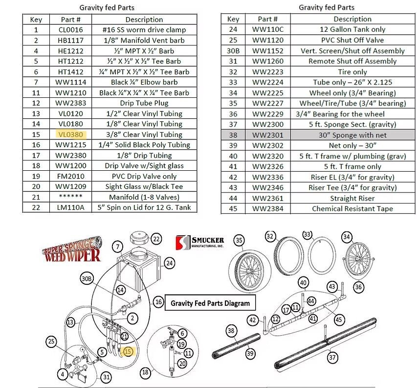 weed-wiper-parts-15.jpg