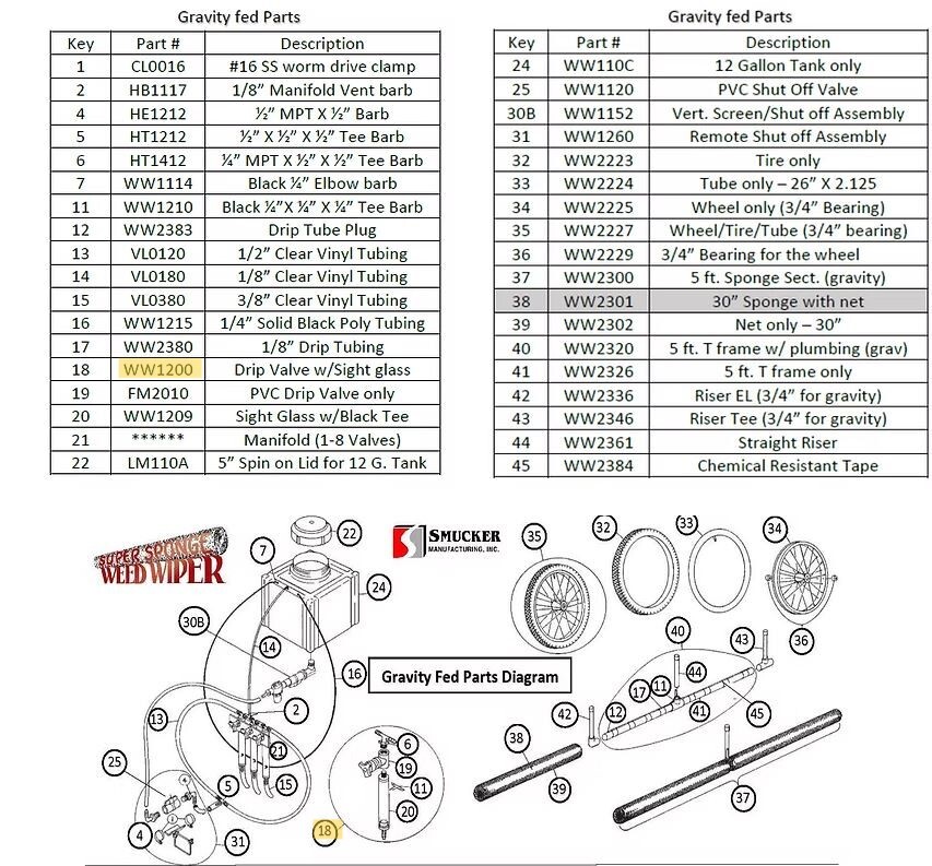 weed-wiper-parts-18.jpg