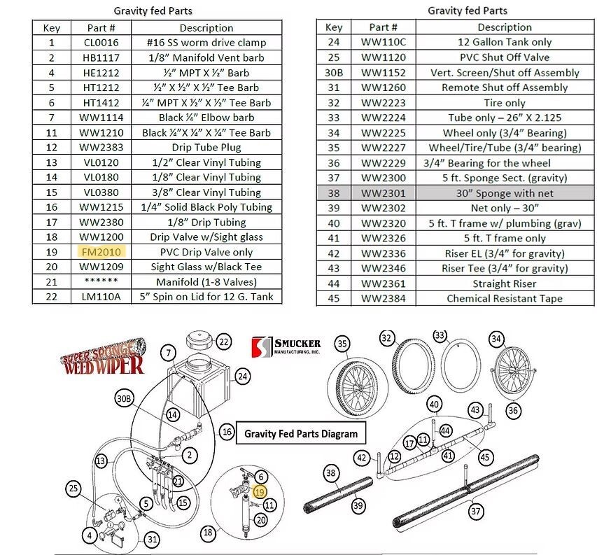 weed-wiper-parts-19.jpg