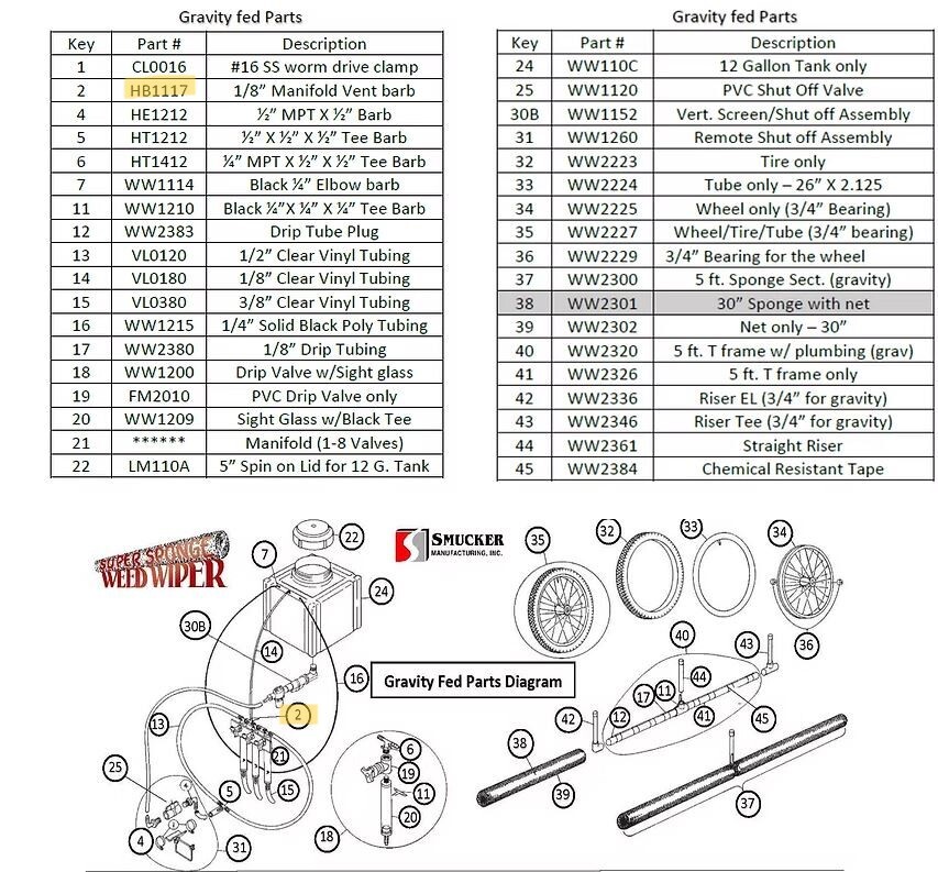 weed-wiper-parts-2.jpg