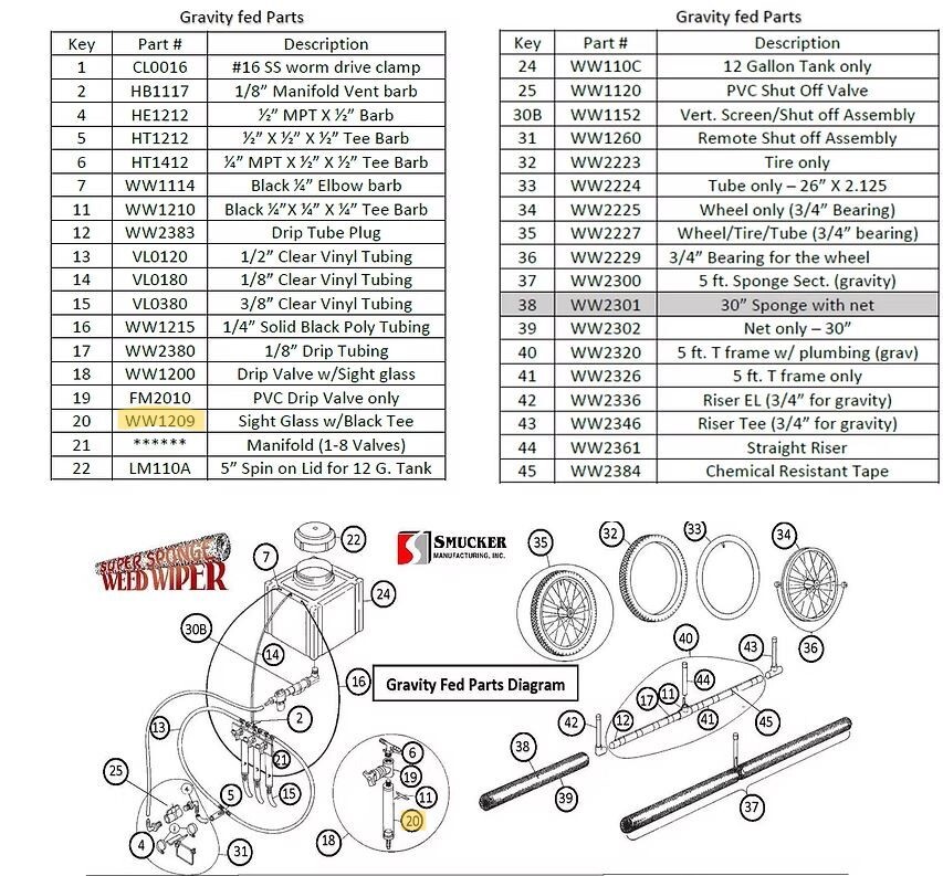 weed-wiper-parts-20.jpg weed-wiper-parts-20.jpg