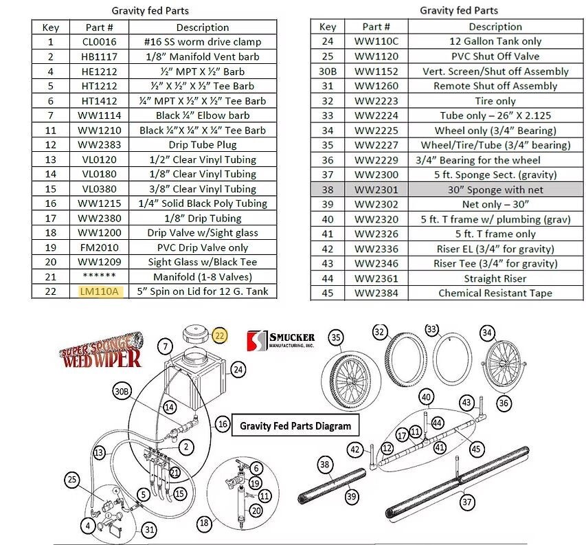 weed-wiper-parts-22.jpg