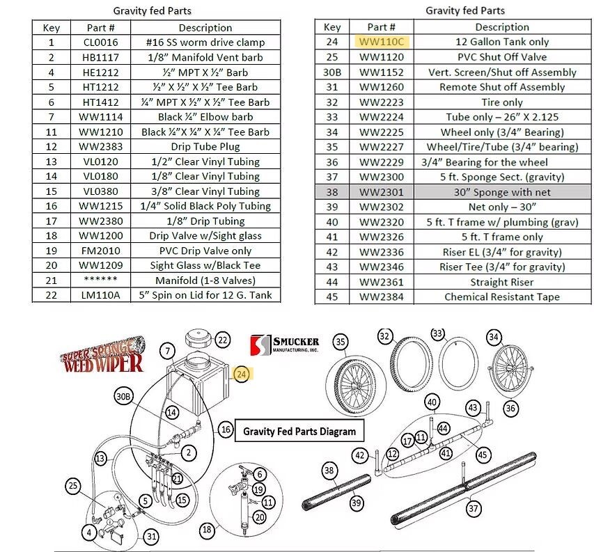 weed-wiper-parts-24.jpg