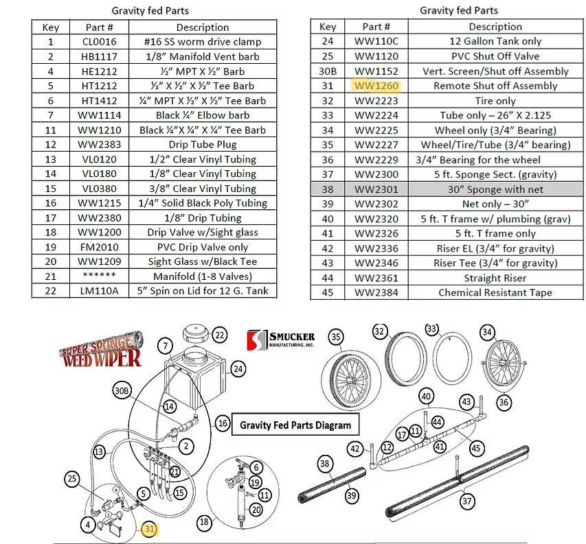weed-wiper-parts-31.jpg weed-wiper-parts-31.jpg