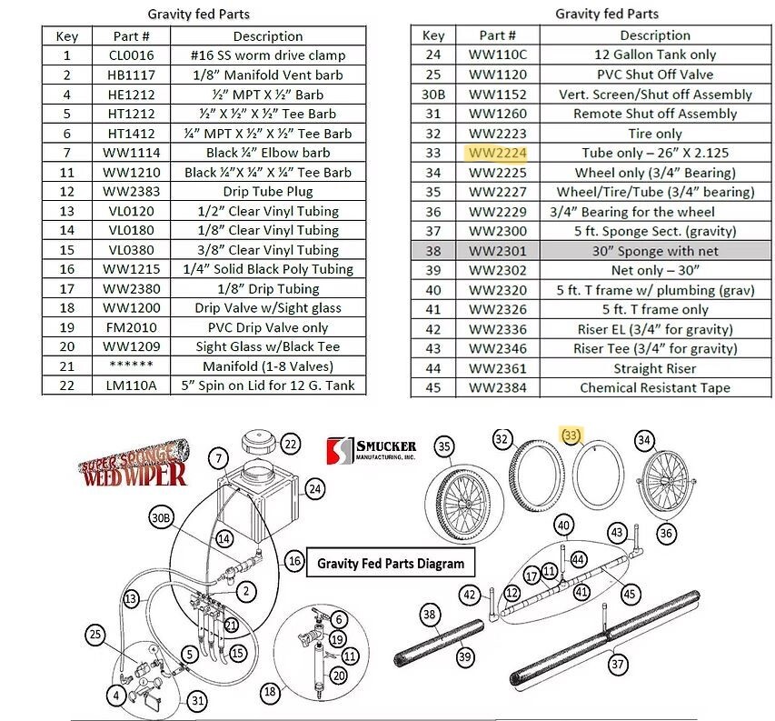 weed-wiper-parts-33.jpg