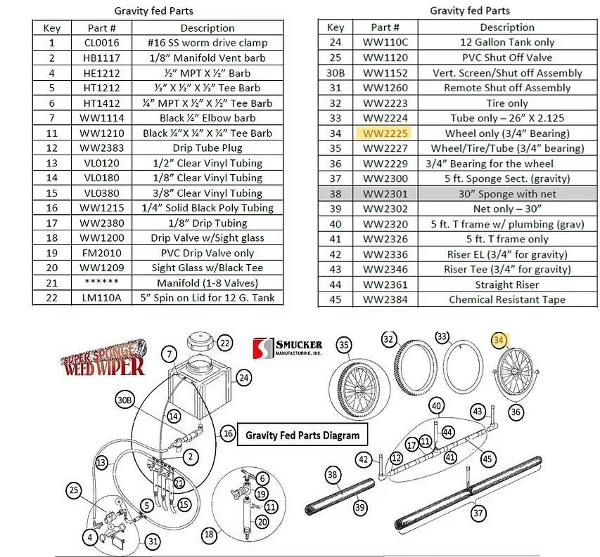 weed-wiper-parts-34-1.jpg